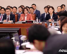 "청년창업 지원도, 대기업과 협업도 수도권 유리…지역은 눈물"