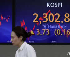 외국인 일주일 새 1.6조 팔았다…이차전지株 방어 2300 '턱걸이'