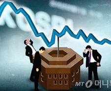 [검색폭발 이슈키워드] 서킷브레이커