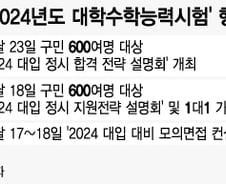 "내 점수로 어디 가" 수능 끝나도 걱정…'대입 도우미' 된 구청들[시티+줌(zoom)]