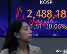 '외국인 vs 개인' 팽팽한 힘겨루기…코스피·코스닥 보합 마감