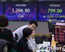 외인·기관 '팔자'에 증시 숨고르기… 불확실성 해소되나 속도 변수