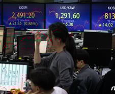 외인·기관 매수에 상승 마감한 증시…"금리인하 기대 과도"