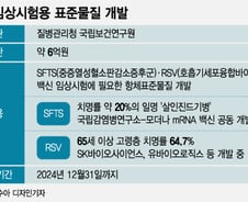 [단독]올해 37명死 이 병, 백신 평가물질 '전무'… 질병청 개발 착수