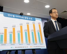 의대 정원 논의 위해 전문가들 모인다…23일 '의대정원 조정' 포럼 개최