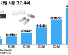 로슈도 엔비디아랑 손잡아… AI 신약개발, 거스를 수 없는 대세