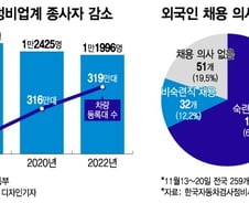 [단독]정부, 외국인 자동차정비공 도입 검토