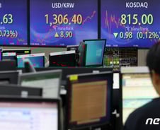 코스피 다시 2500선 아래로…"단기 과열, 조정 시 매수해야"