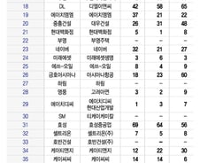 "저 아빠도 대기업" 용기낸 아빠들…'육아휴직' 늘었다