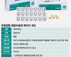 유한양행, 이제 렉라자 매출 나옵니다…"글로벌 신약 9부능선 넘어"