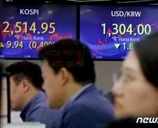 "외국인 수급에 우호적 여건"…코스피·코스닥 상승 마감