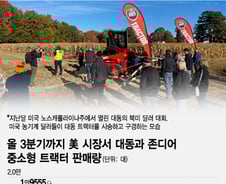 [단독]K-농기계 대동…美 중소형트랙터 판매 '존디어' 넘었다