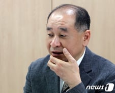 [단독]"겸직 문제없다"던 배터리 아저씨, 제재 받나…금감원 검사 결론은