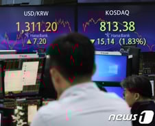 코스피 6거래일 만에 2500 밑으로… 기관 매도세 강했다