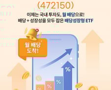 미래에셋운용, 'TIGER 배당프리미엄액티브 ETF' 상장