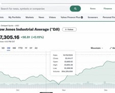美3대 지수 7주 연속랠리…경기침체가 오긴 오나요 [뉴욕마감]