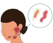 "감기겠지" 버텼다가 음식도 못 씹어…턱·귀 아프면 '이 병' 의심해야