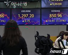 금리 인하 기대에 코스피 강세 이어졌다…상승폭은 제한