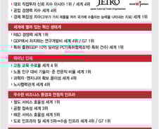 혁신이 없다고?…일본 주목해야 하는 이유 이렇게 많다