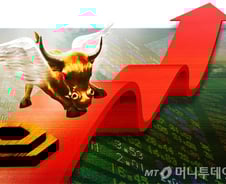 2600선 지킨 코스피…'대주주 양도세 완화' 산타랠리 기대감