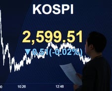 양도세 완화에도 던진 개인…코스피 2600선 아래로