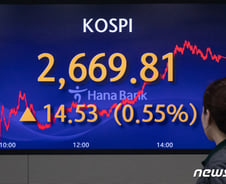 "곧 8만전자 되겠네" 들썩…새해 첫날 랠리 이어진 증시