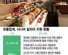 '인싸'만 있다는 러쉬에도 60대 직원…시니어 파워가 이 정도?
