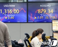 4거래일간 100p 빠진 코스피… 금리인하 기대 끝났다