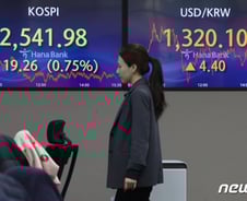 산타랠리 후유증에 어닝쇼크까지…코스피 언제 오르나