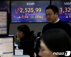 9거래일 만에 반등한 코스피… 코스닥은 2차전지주 급락 여파