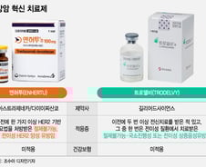 "아내 살릴 마지막 희망" 전국민 서명운동…'1년에 2억' 유방암 약 뭐길래