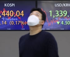 2440선 턱걸이한 코스피, 외국인 매도공세 언제까지?