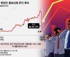 한국인들 '줍줍'했는데 하루 만에 '-90%'…홍콩 주식의 수상한 폭락