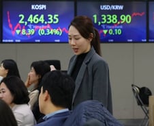 '58만→24만원대로' 2차전지 하락 어디까지? 발목 잡힌 코스피