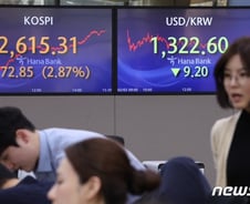 2600 탈환한 코스피… '저PBR주'로 코리아 디스카운트 해소?