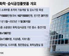 7층 건물 전체가 특수 실험실...미래먹거리 '전기 신소재' 꿈틀