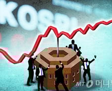 여전한 저PBR 테마…개인이 팔아도 코스피 2600선 회복했다