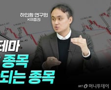 저PBR 테마는 이제 시작? "이런 종목은 사지 마세요"
