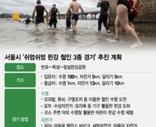 [단독]오세훈표 '철인 3종' 베일 벗었다..가족 참여로 한강서 첫 개최
