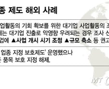 실효성 논란 빵집 출점 제한…해외와 비교해보니