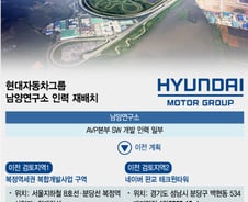 [단독]현대차 남양연구소 SW 인력, 복정역·판교로 옮긴다