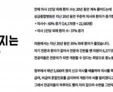 "연봉 4억 너무 높아" 교수 발언에 '발끈'…신문 광고로 응수한 의사들