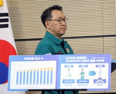 전공의 4명 중 3명 '사직'…수술 지연·진료 거절 피해 줄줄이