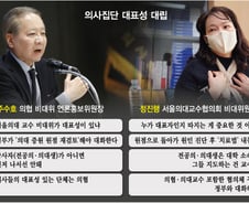 "교수 대표성 없어" vs "전공의 스승은 우리" 최후통첩 앞 의사집단 파열음