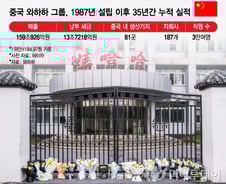 빈손에서 국민기업 일궈낸 中기업가… 기업가치 10조에도 '비상장'