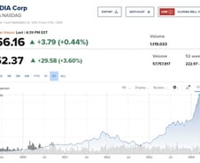 이카루스 엔비디아..날개 녹는 시점이 상투 [뉴욕마감]