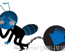 저PBR 줍줍한 외국인…"'밸류업 효과' 지속, 코스피 3000 간다"