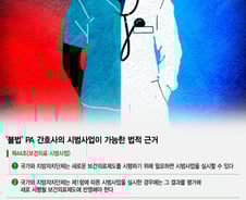 [단독] 간호사도 코로나19 검사·심폐소생술 한다…진료지원 가이드라인 배포