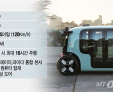 [단독]삼성의 하만, 아마존 로보택시 '두뇌' 만든다