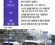 [단독]요금 0원 '심야 자율주행택시' 강남서 첫 운행…오는 8월부터